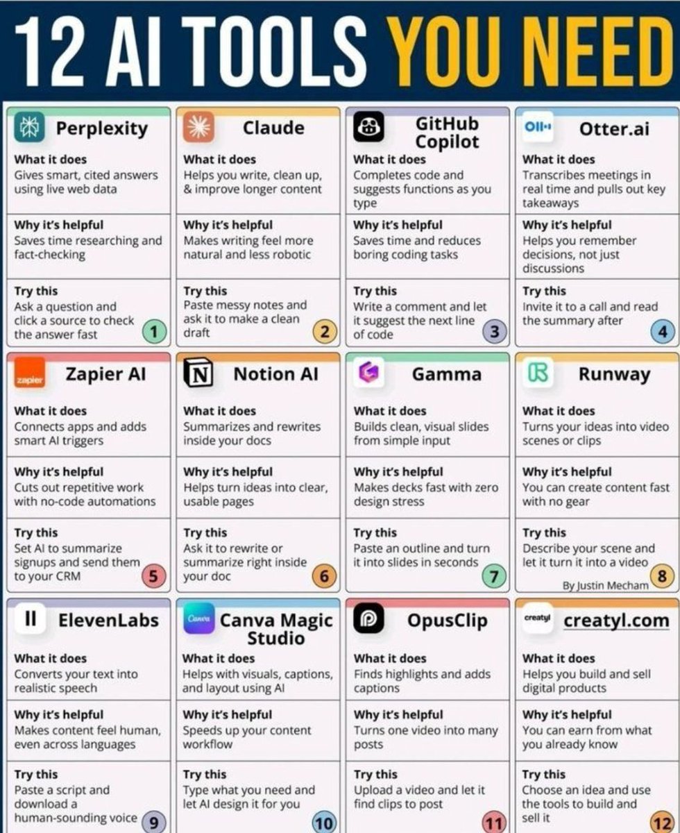 NexsysL52049's tweet photo. 🚀 Want to Learn Agentic AI + Data Science?

Learn how to build AI agents

✔ Beginner to Advanced
✔ Live Classes + Practical Projects
✔ Job Support

⚠️ AI skills are now mandatory for high-paying jobs.

📩 Interested? Drop a message https://t.co/irI7od6Pbt