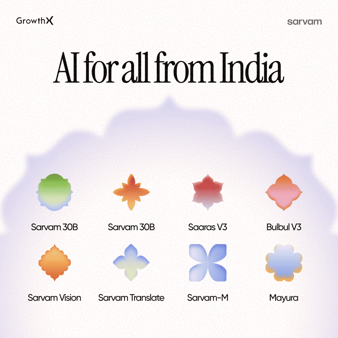 Abhishek tweet media