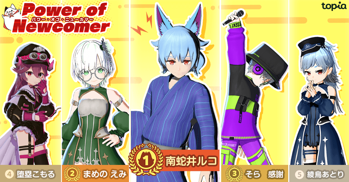 topia(トピア) - バーチャル音楽ライブ配信アプリ tweet media