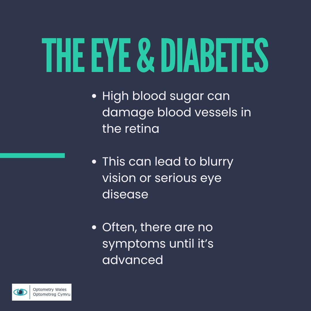 Optometry Wales tweet media