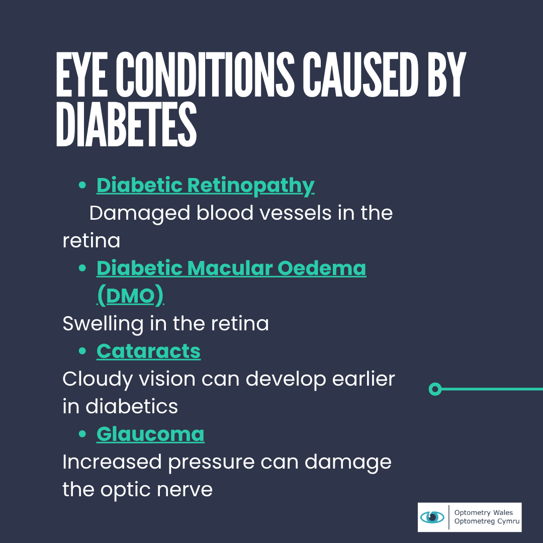 Optometry Wales tweet media