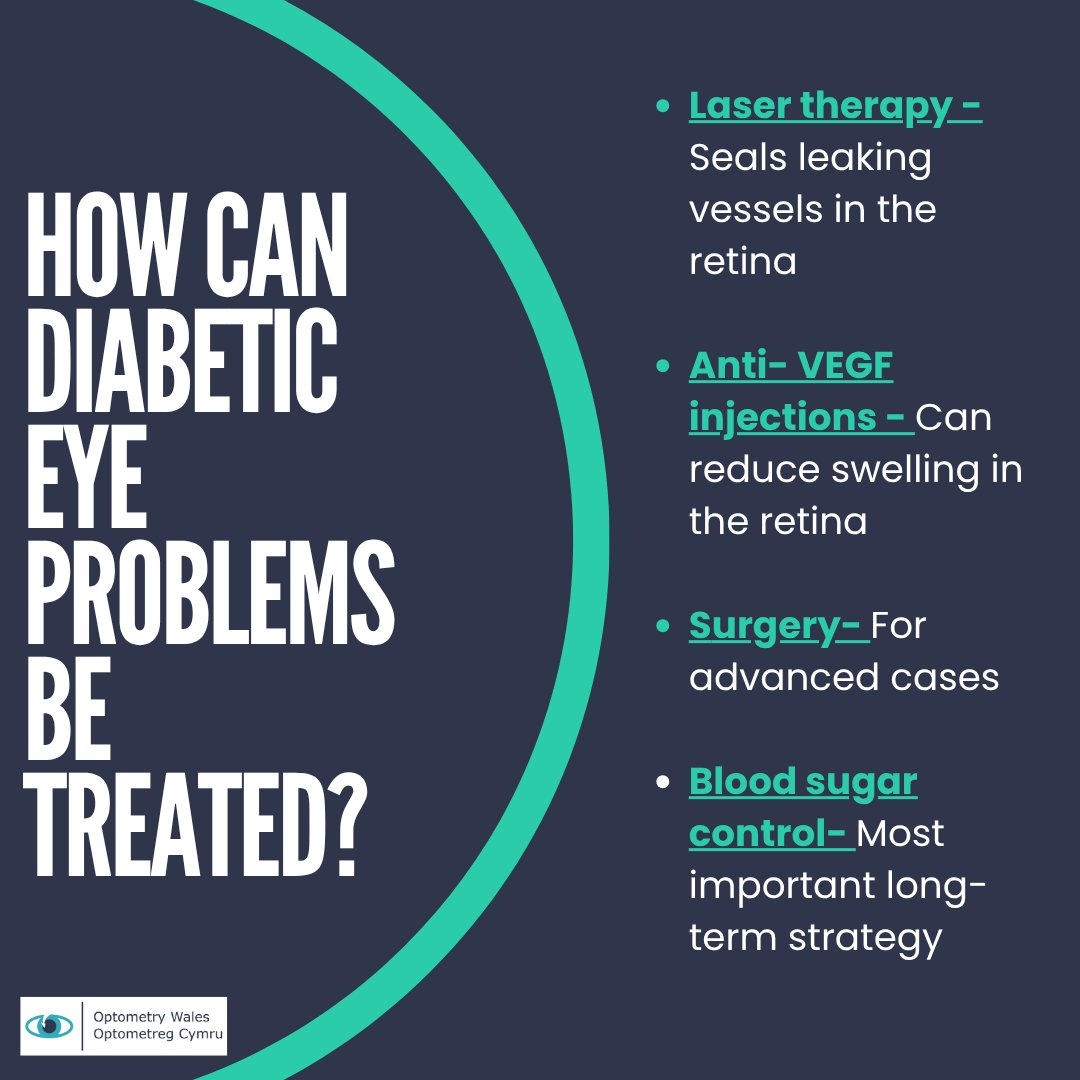 Optometry Wales tweet media