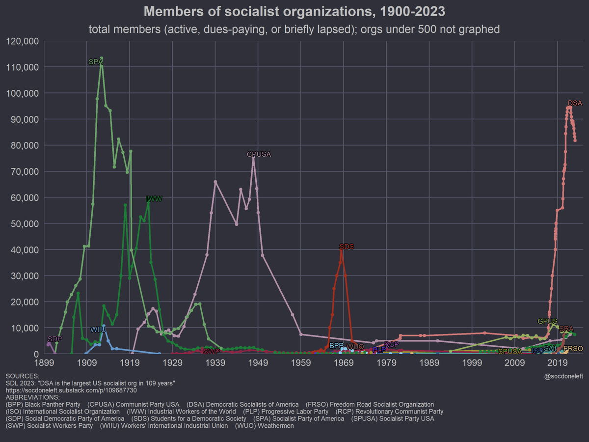 Charlotte tweet media