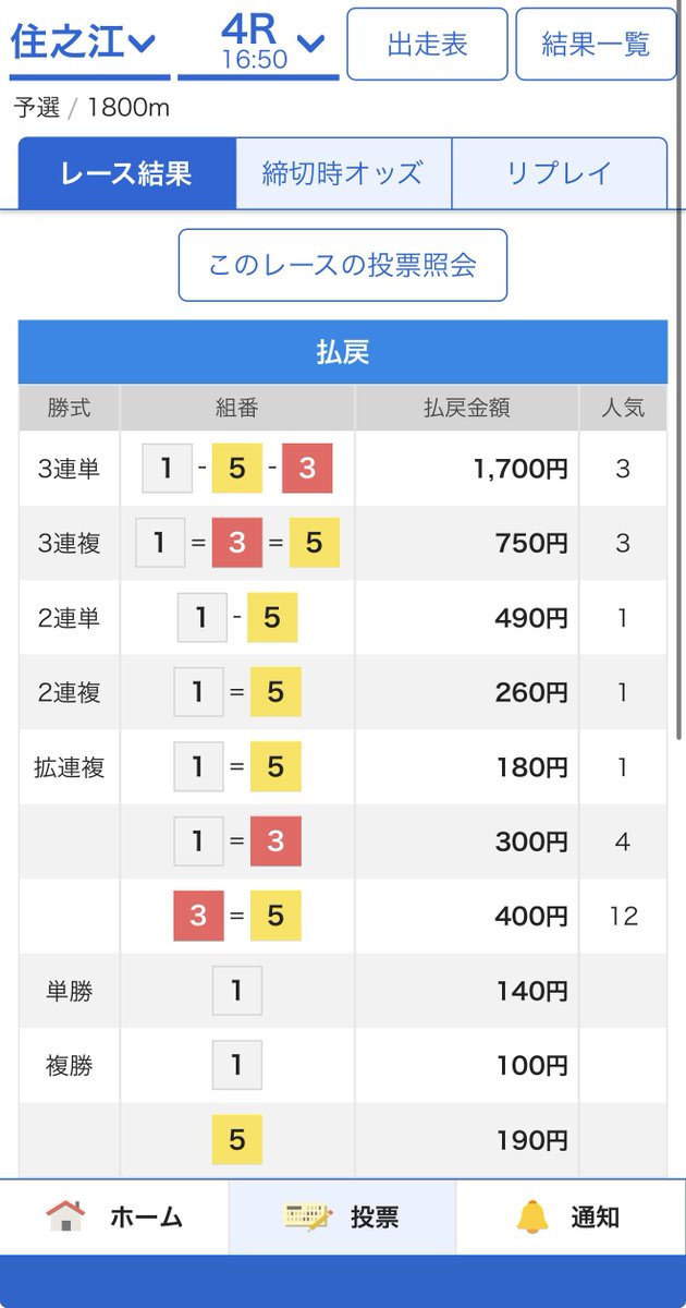 godgold456's tweet photo. 1-5-3🎯 1,700×49=83,300

#住之江　#競艇　#予想　#ボートレース　#4R #G1 https://t.co/YfPReJ5wkL