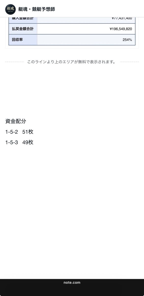 godgold456's tweet photo. 1-5-3🎯 1,700×49=83,300

#住之江　#競艇　#予想　#ボートレース　#4R #G1 https://t.co/YfPReJ5wkL