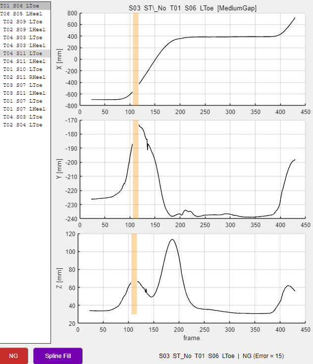 gap filling 用のアプリをMATLABで実装してみた。データが概ね綺麗で、試行数が増えてくると、Qualisysでのクリーニングより効率がよい