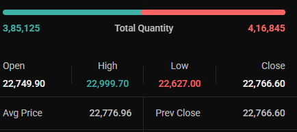 MagicNifty tweet media