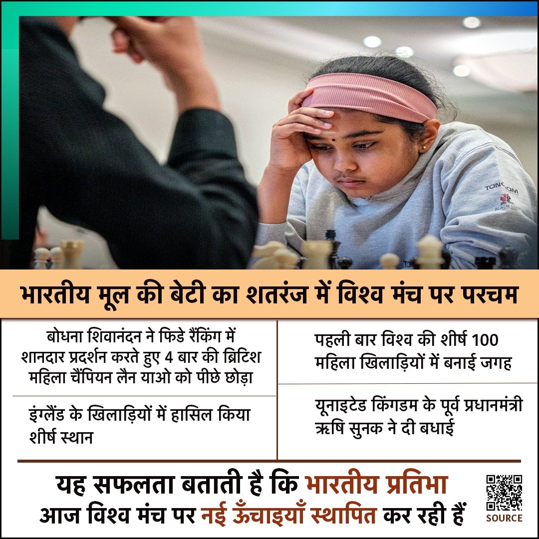भारतीय मूल की बेटी का शतरंज में विश्व मंच पर परचम
