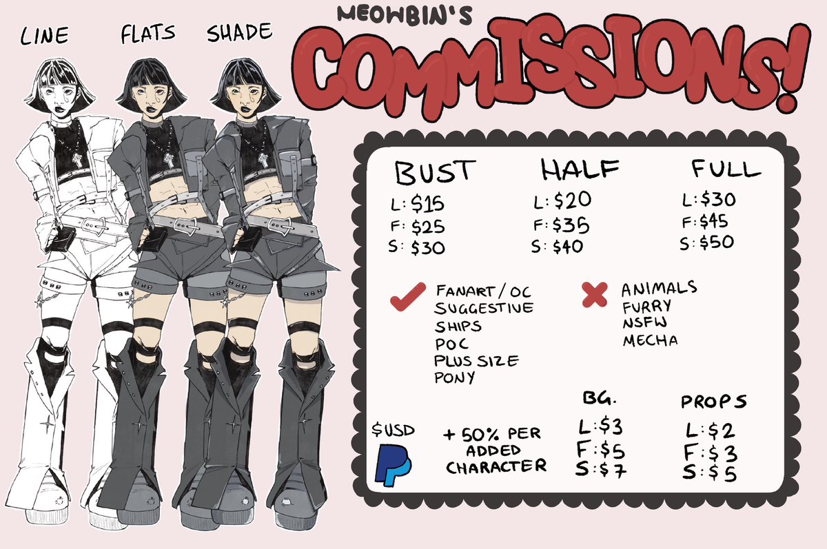 ROBIN❗️COMMS OPEN tweet media