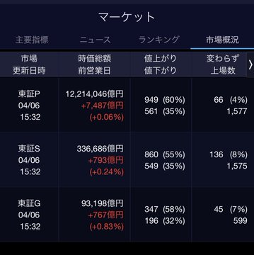 日本株の期待値ハンター tweet media