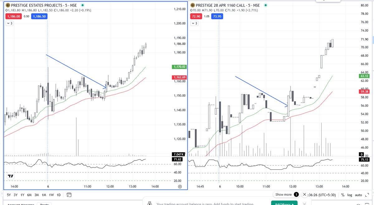 The Nuances of Trading tweet media