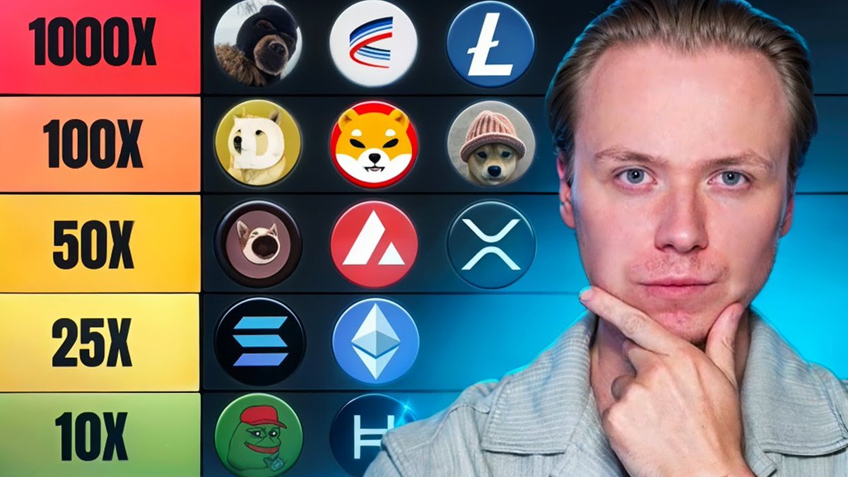 BEST COINS FOR TRADING TODAY

I’m currently watching the best coins on the market that can be considered for trading:

$SIREN 
$STO
$KOMA
$ARIA
$BULLA
$D
$TRU
$MMT

At the moment, these are the top coins I’m monitoring for a good setup to enter a trade, but the list may change
