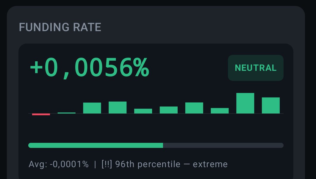 Alpha Traders 📈 tweet media