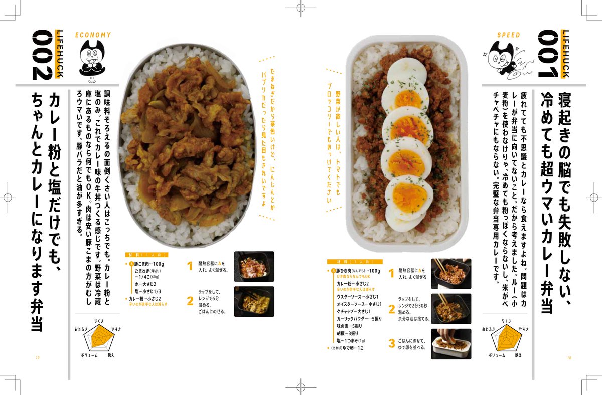 リュウジ@料理のおじさんバズレシピ tweet media