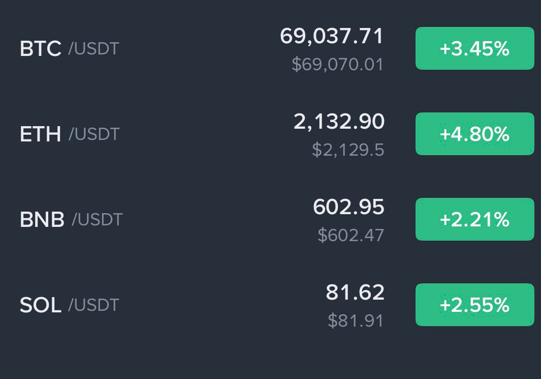 0xMarioNawfal tweet media