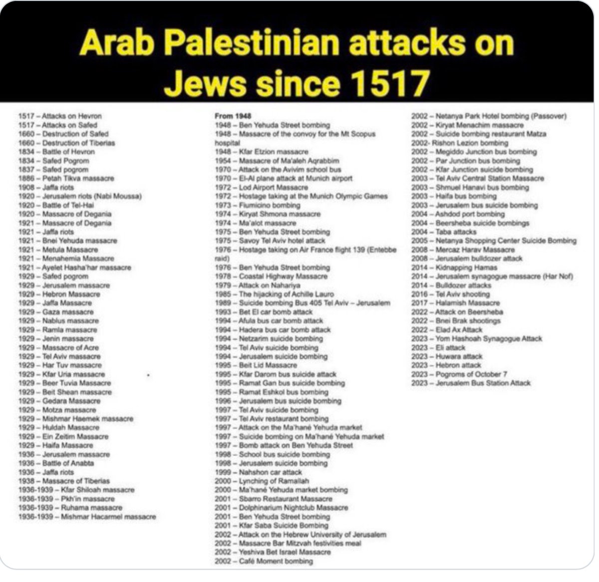 Pearlwolf🇮🇱 tweet media