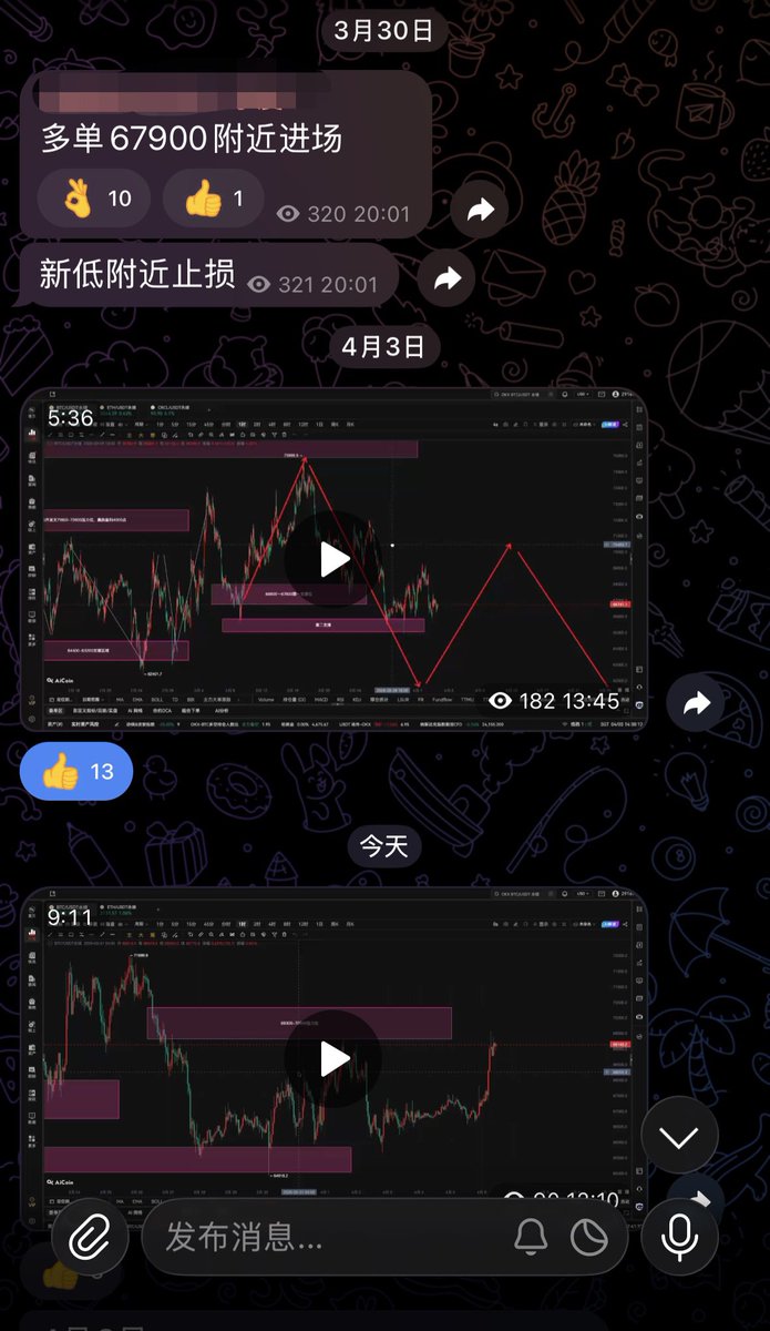 首席操盘手 tweet media