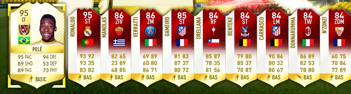 FUT Rory tweet media