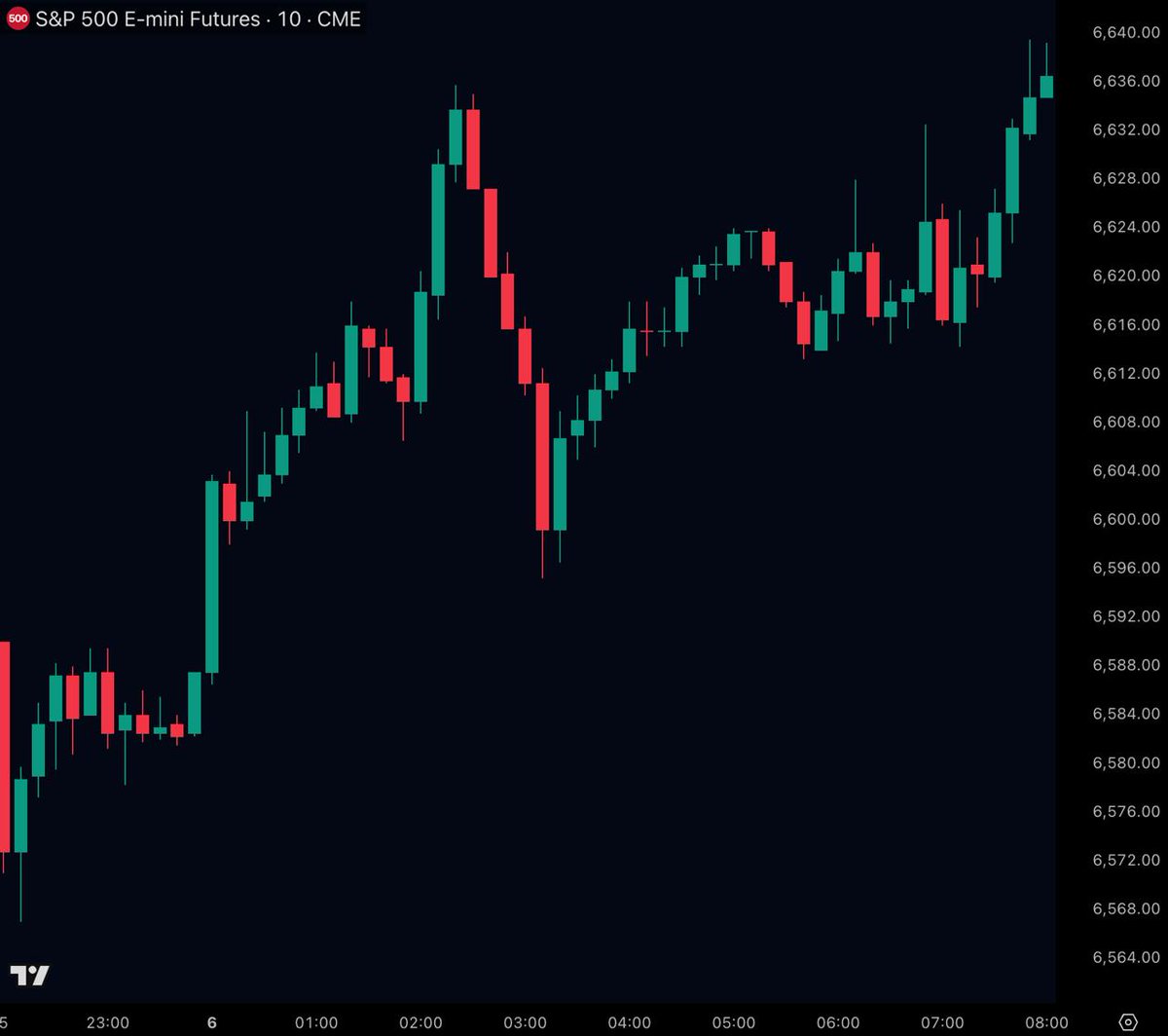 Crypto Rover tweet media