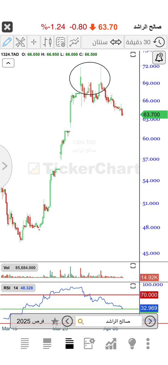 Mohamd nuwiser tweet media