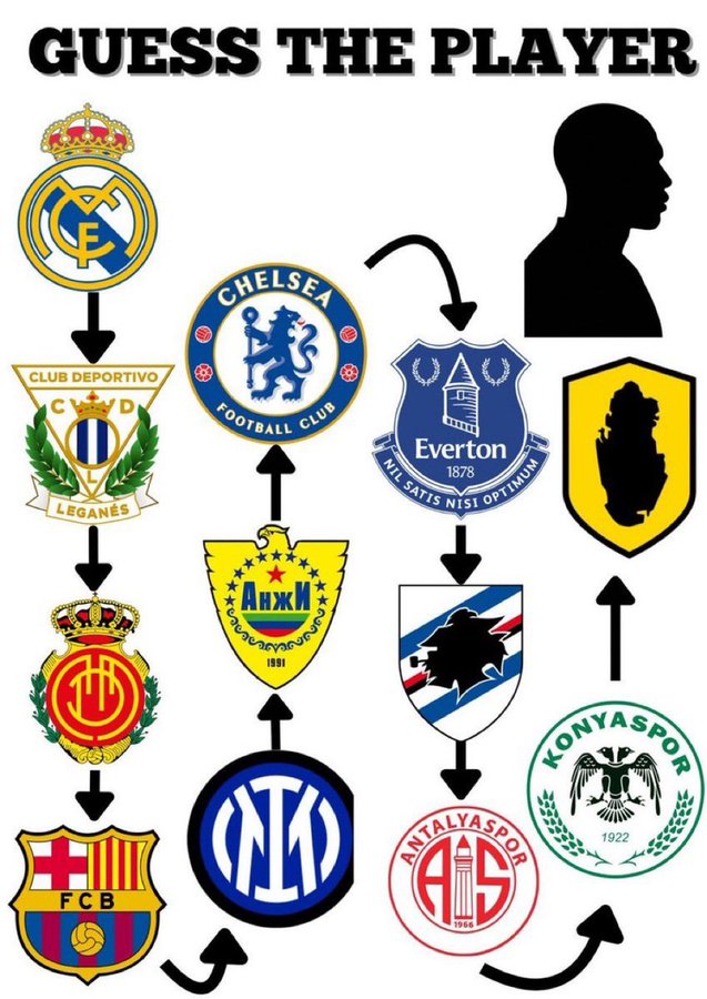 Out Of Context Football tweet media