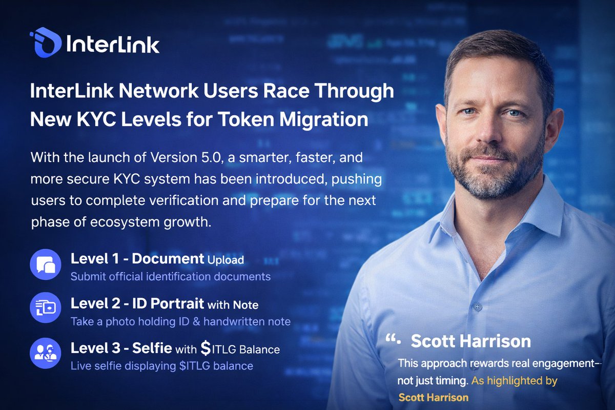 Noor | InterLink Labs: INDIA 🇮🇳🚀 tweet media