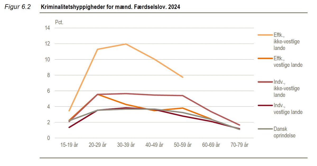 Thomas Egegaard (Dr. Oak) tweet media