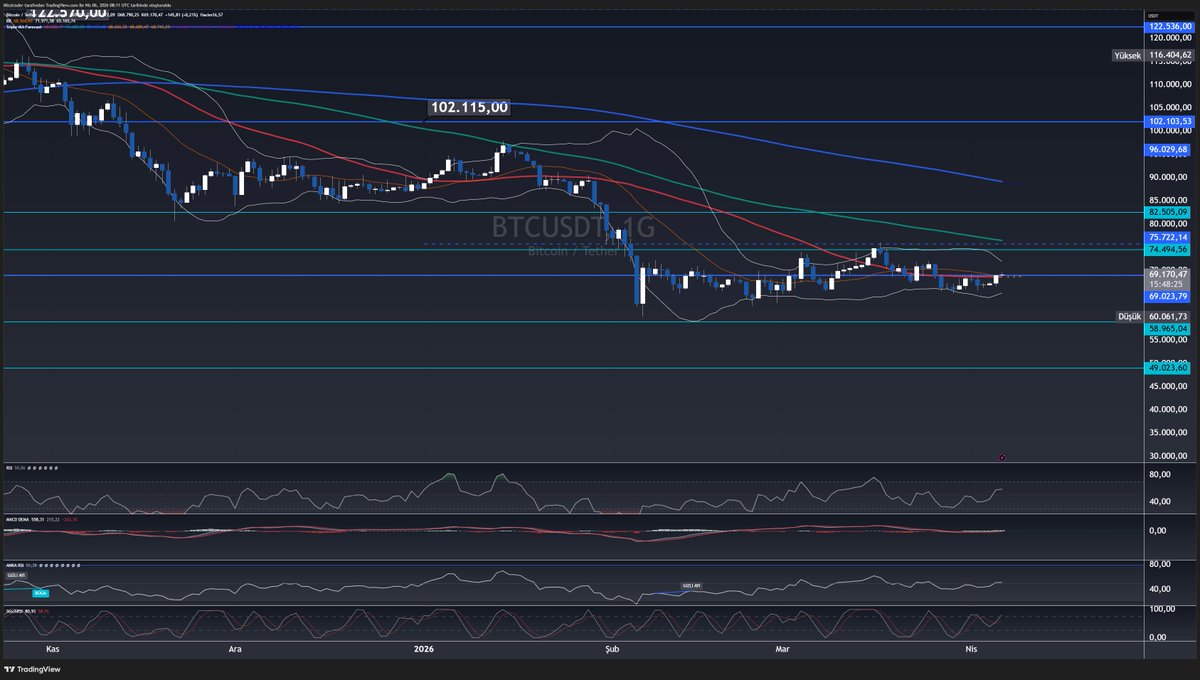 Misstrader tweet media