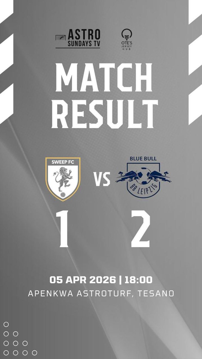 Astro Weekend League⚽️ tweet media