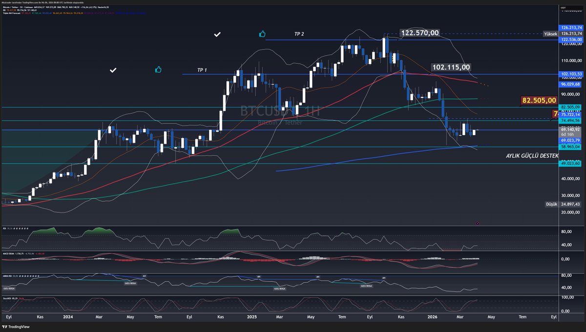 Misstrader tweet media