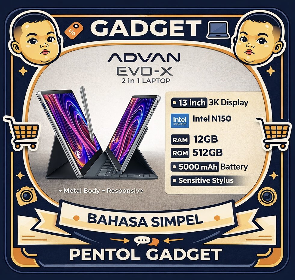 Pentol Gadget tweet media