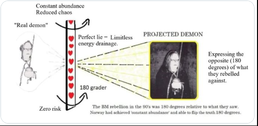 Head Biotech tweet media