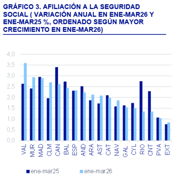 Miguel Cardoso tweet media