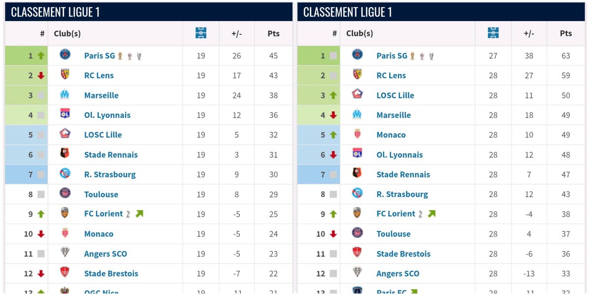 SØLEK 🇲🇨 tweet media