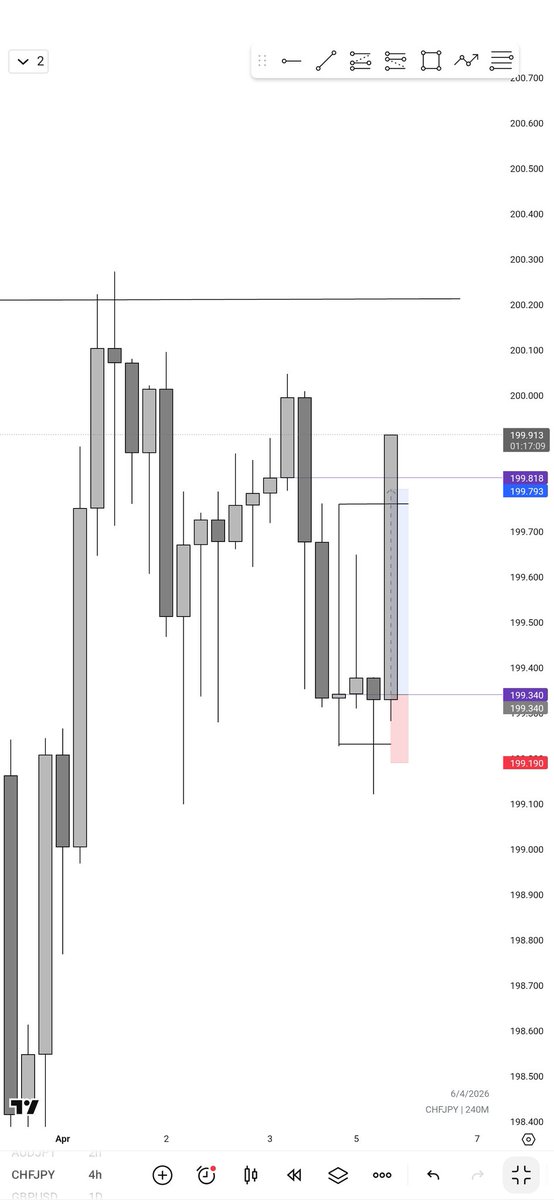 Danfodio tweet media