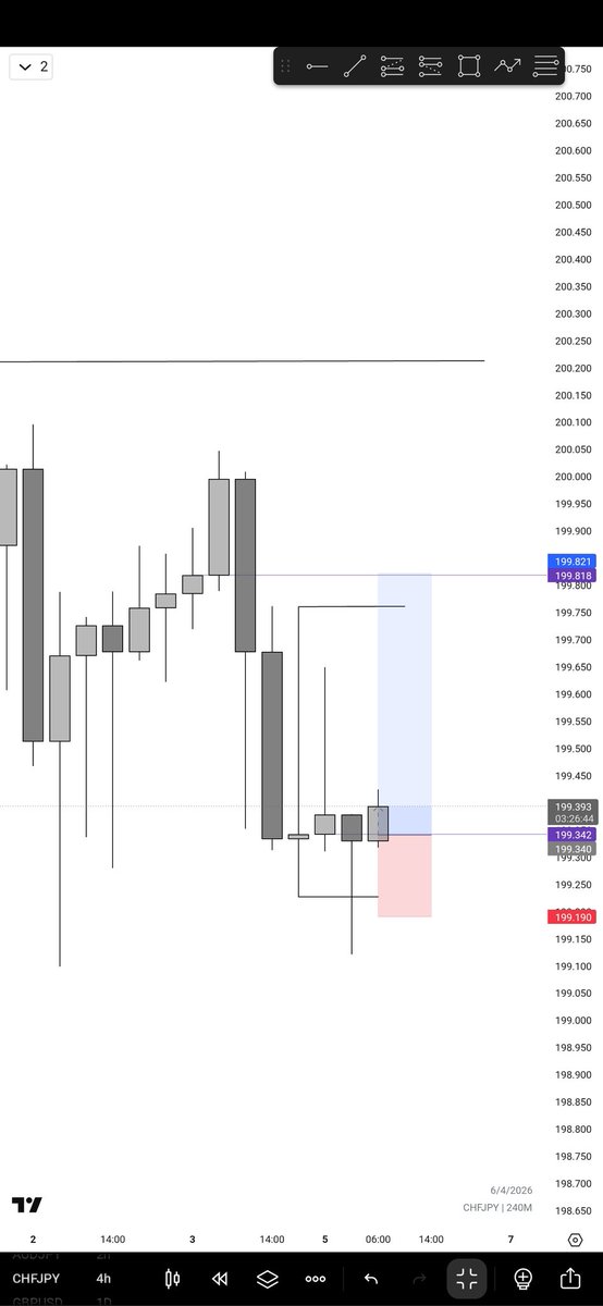 Danfodio tweet media