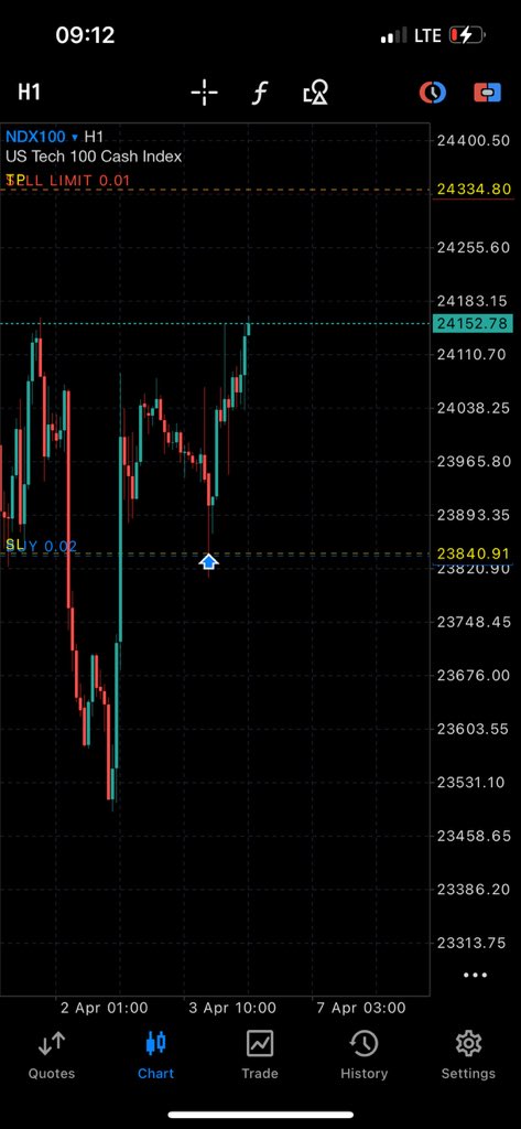 ELIJAH OGBEIDE tweet media
