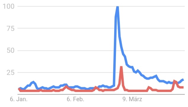 RiskDataScience tweet media