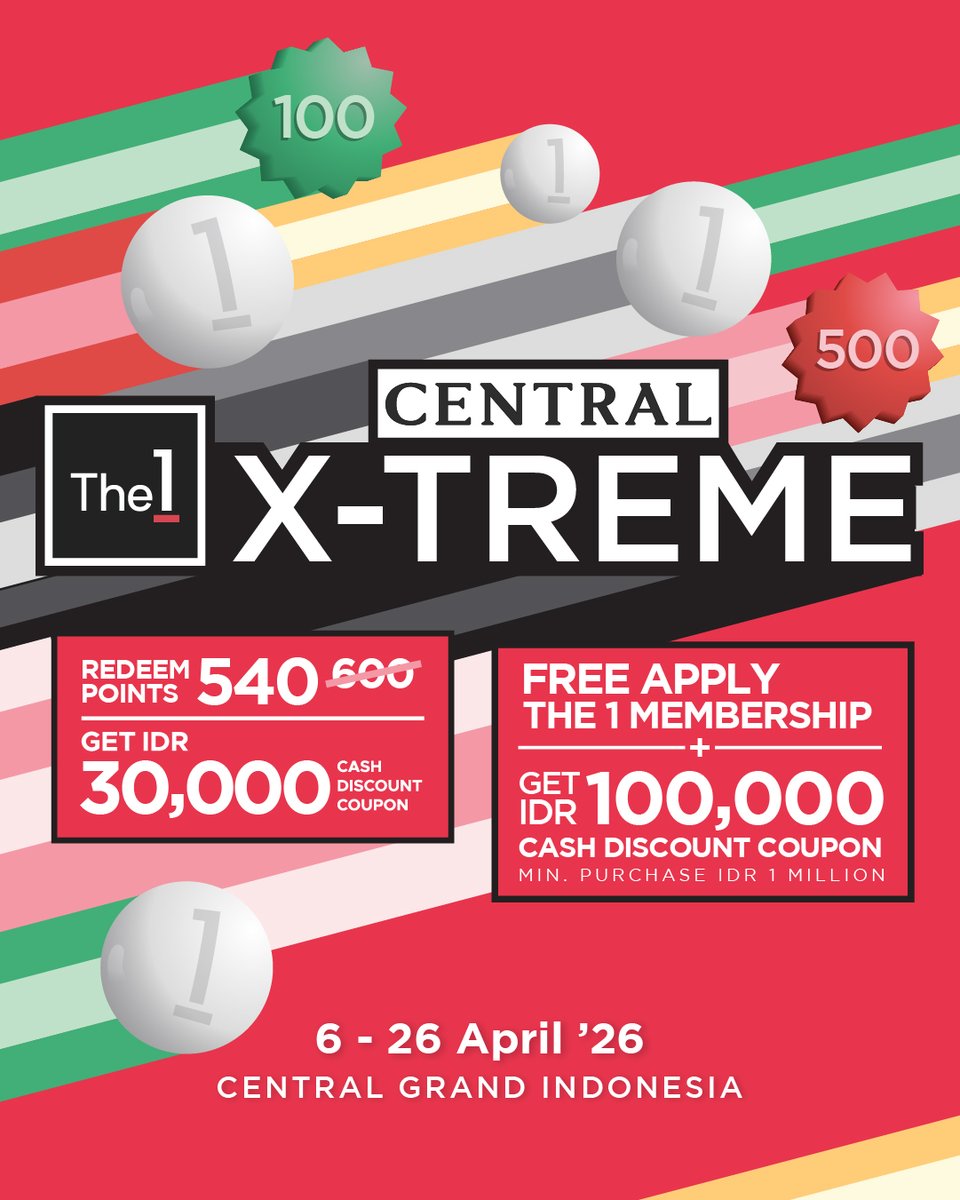 Central Indonesia tweet media