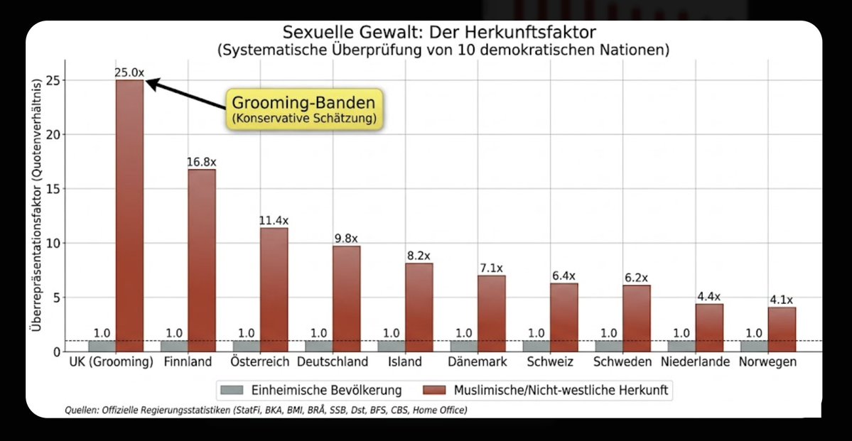 Kian Kermanshahi - کیان کرمانشاهی tweet media