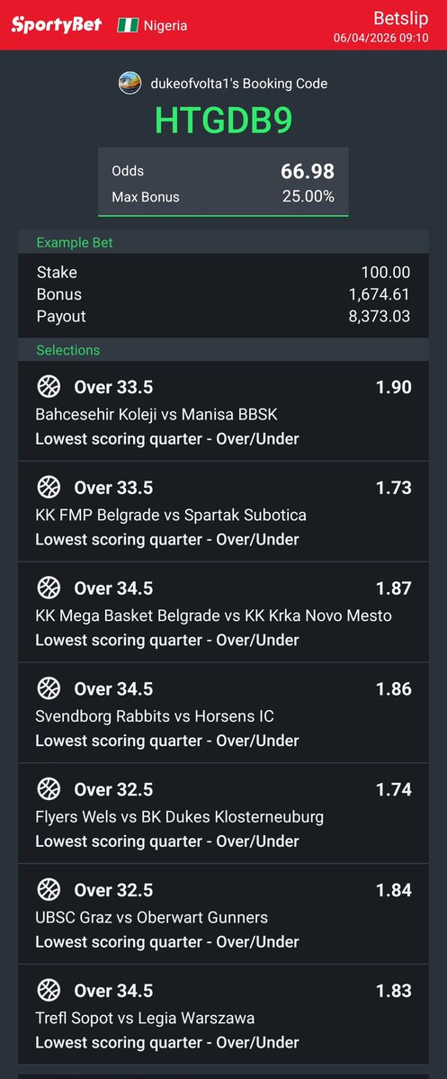 Duke Of Volta tweet media