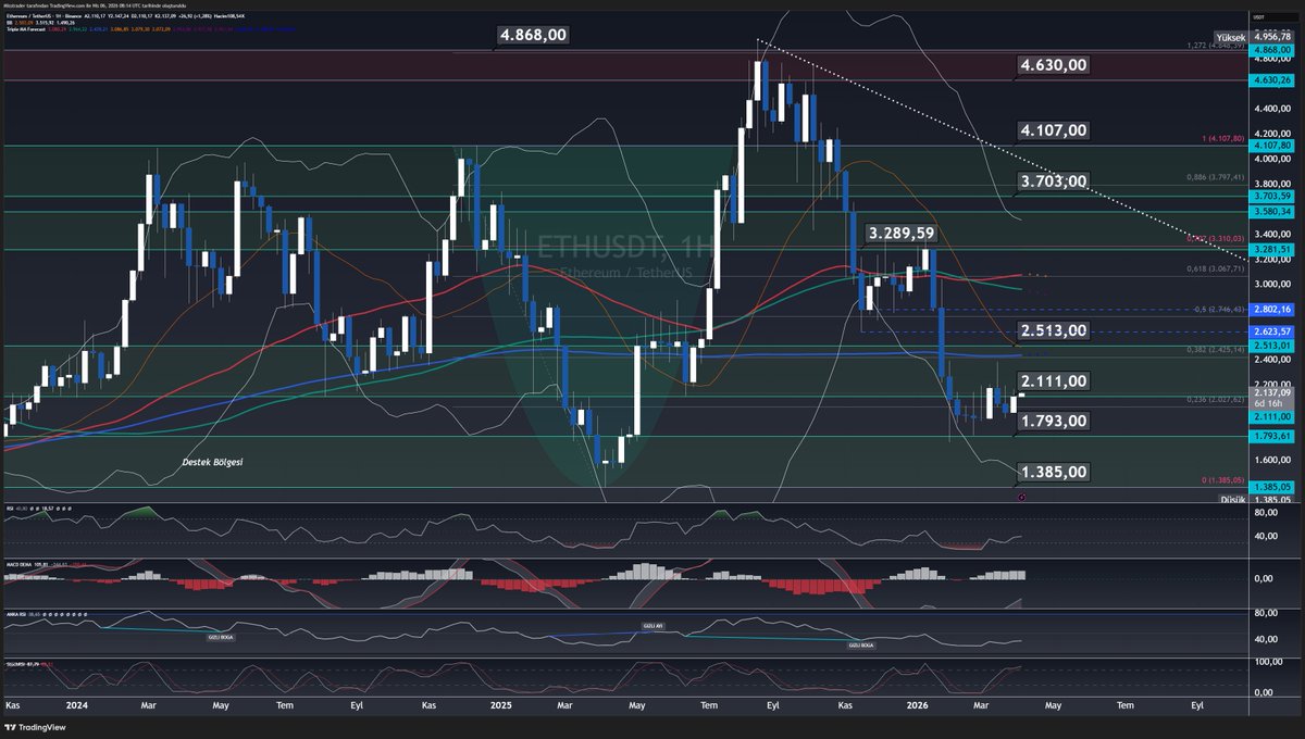 Misstrader tweet media