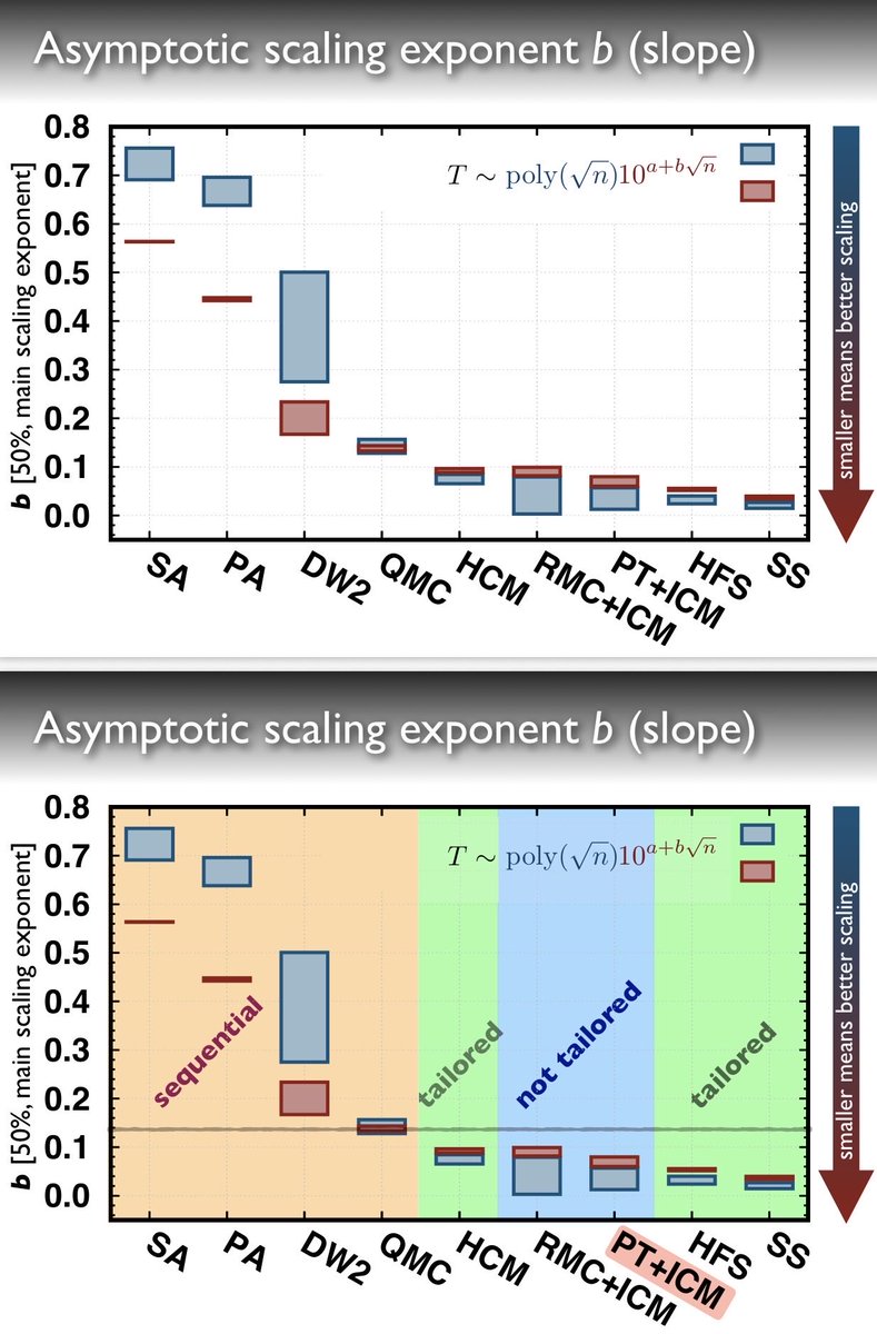 Nando de Freitas tweet media