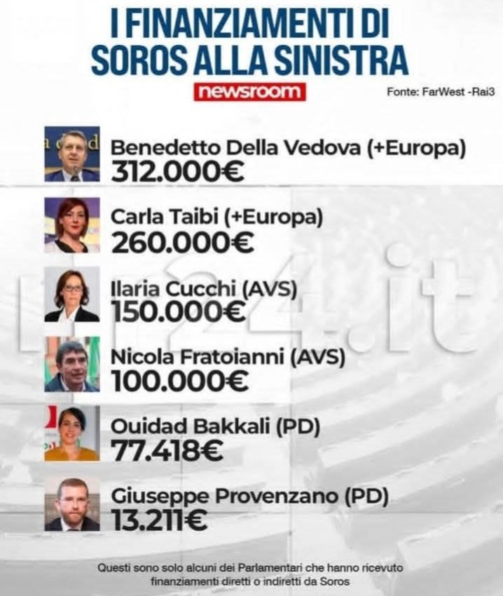 Cristiano Romani 🇮🇹 tweet media