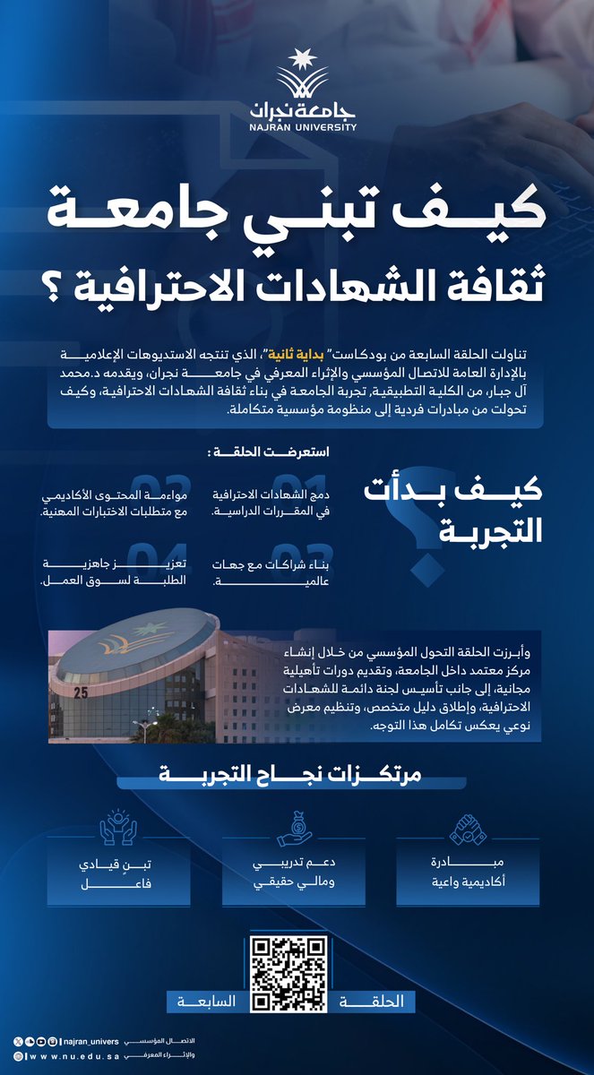 جامعة نجران tweet media