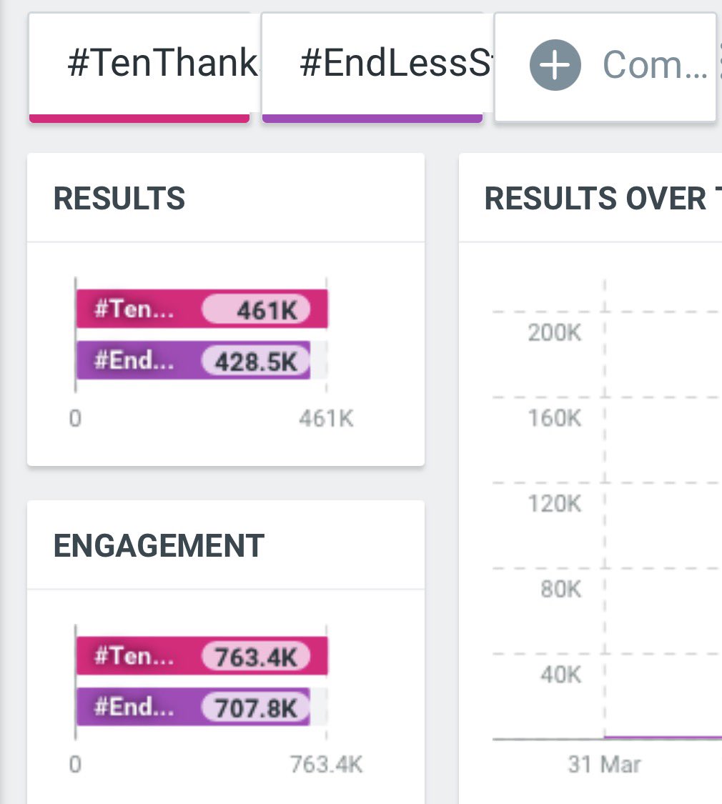 10ˡᵉᵉ²⁷🐈 #SO10³ 🎯 tweet media