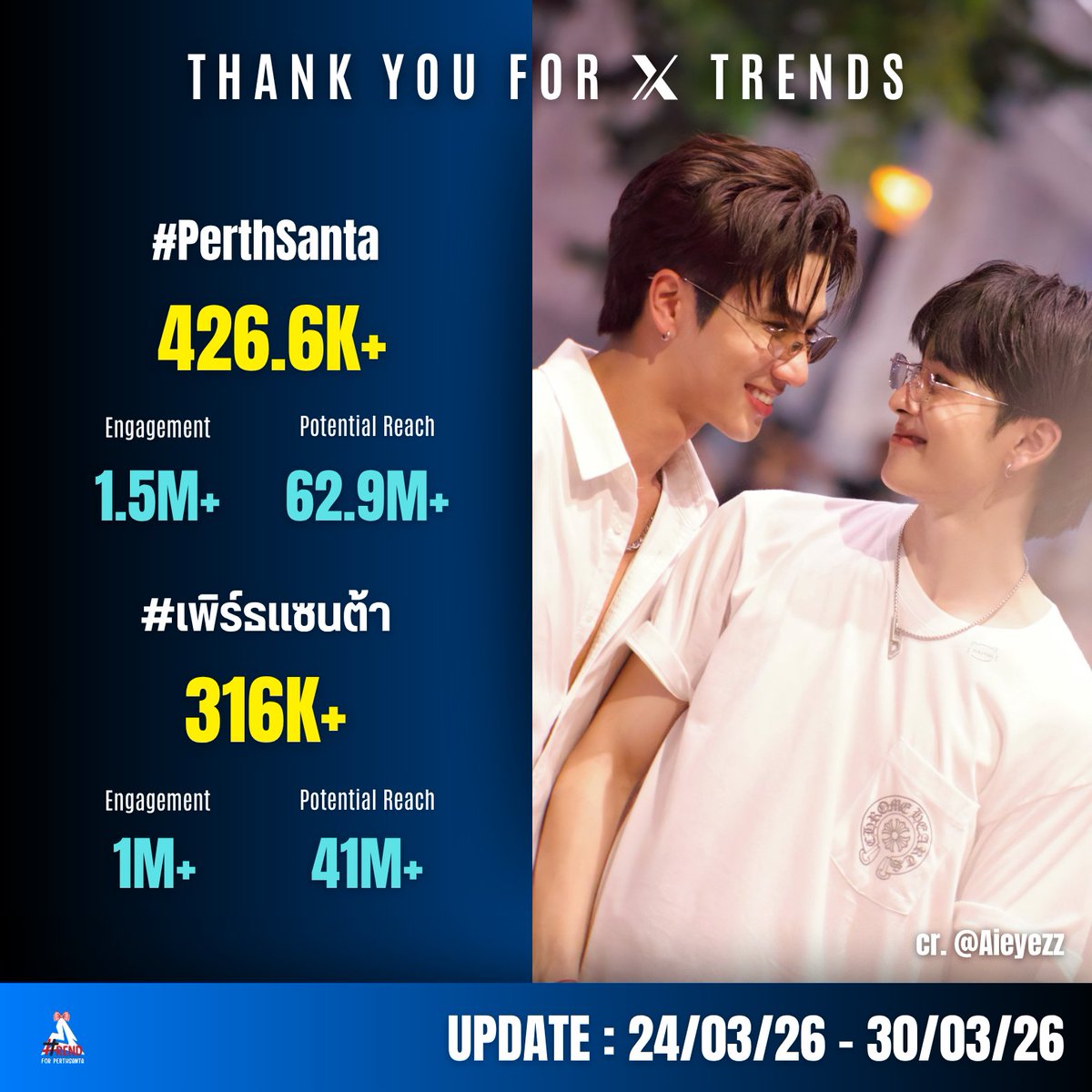 TREND PSD TH tweet media