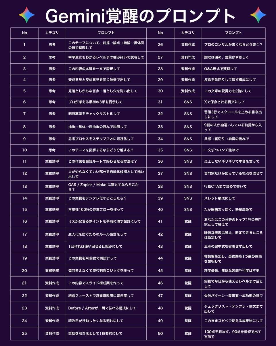 たか田 tweet media