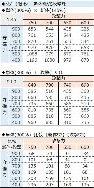いしはら@DQW 5千歩族 tweet media