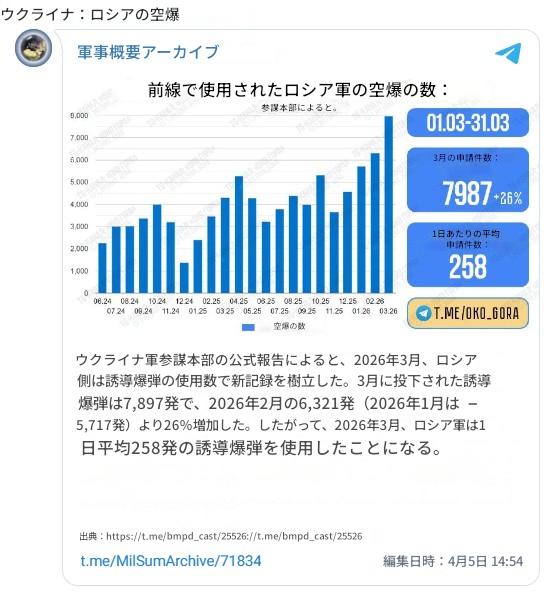 popo zz4 🇯🇵 tweet media